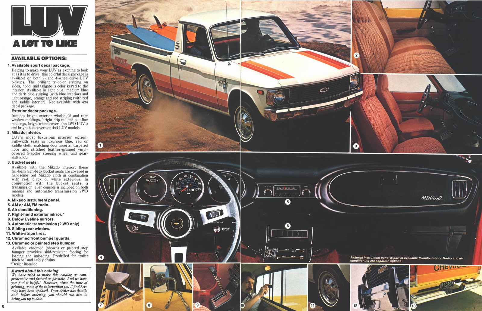 n_1980 Chevrolet LUV-06-07.jpg